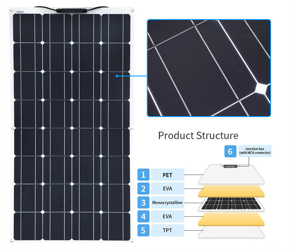 flexible monocrystalline solar panel structure details