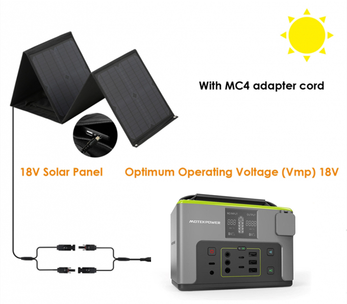 MP-200L solar generator optimum operating voltage Vmp 18V