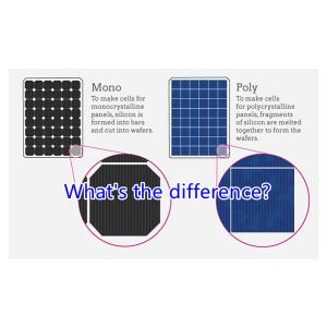 Monocrystalline vs Polycrystalline Solar Panels: What’s their Difference? Monocrystalline vs Polycrystalline Solar Panels: What’s their Difference?